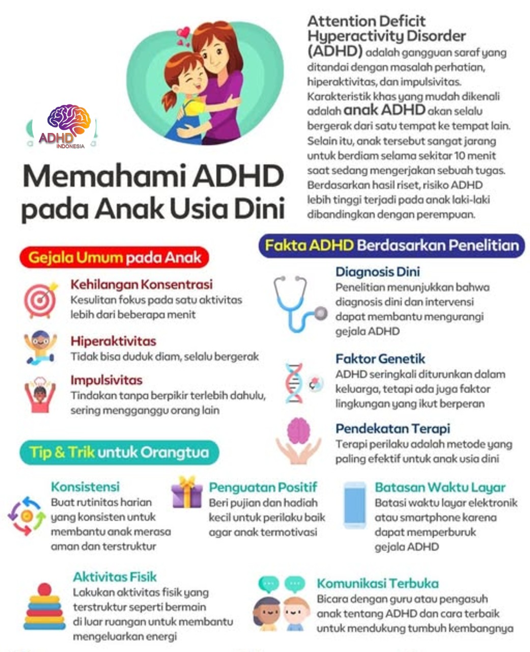 ADHD dan Potensi Bakat Anak yang Perlu Didukung di Kota Banjarmasin