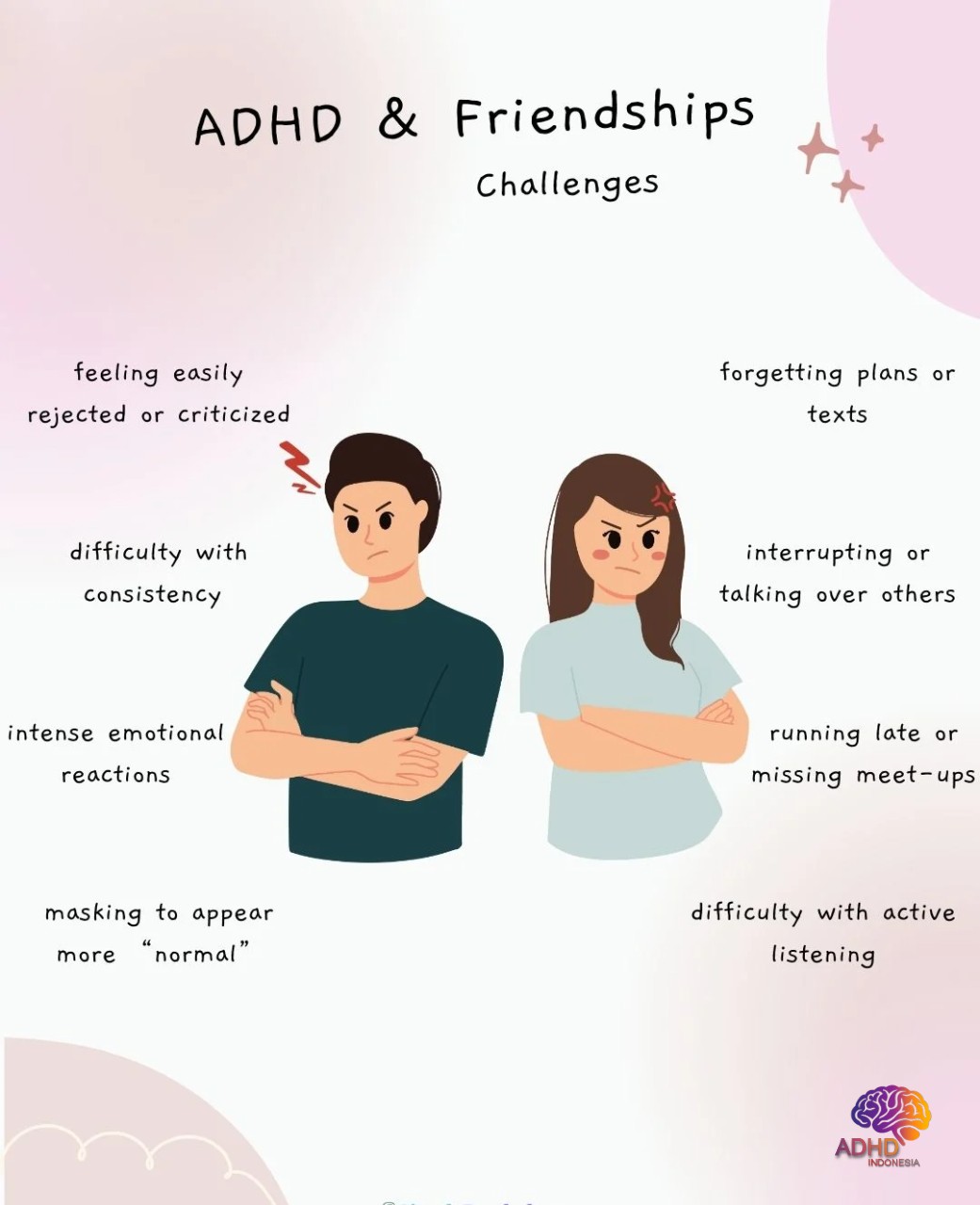 ADHD pada Anak Sekolah: Tantangan dan Pendampingan di Kota Banjarmasin